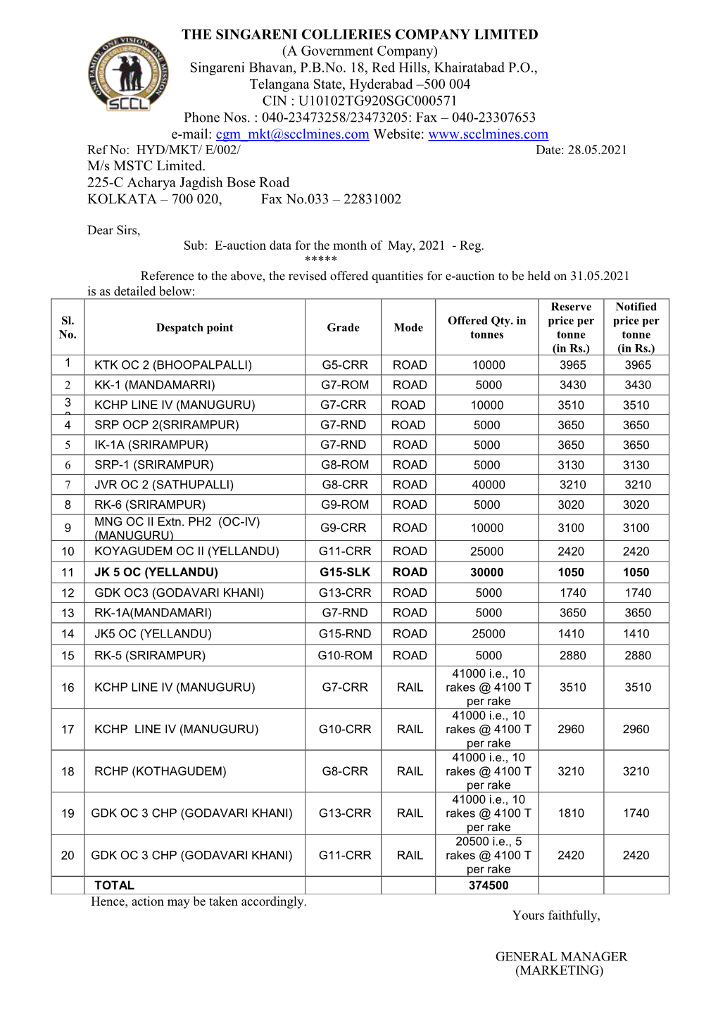 THE SINGARENI COLLIERIES COMPANY LIMITED (A Government Company) Singareni Bhavan, P.B.No. 18, Red Hills, Khairatabad P.O., Tela