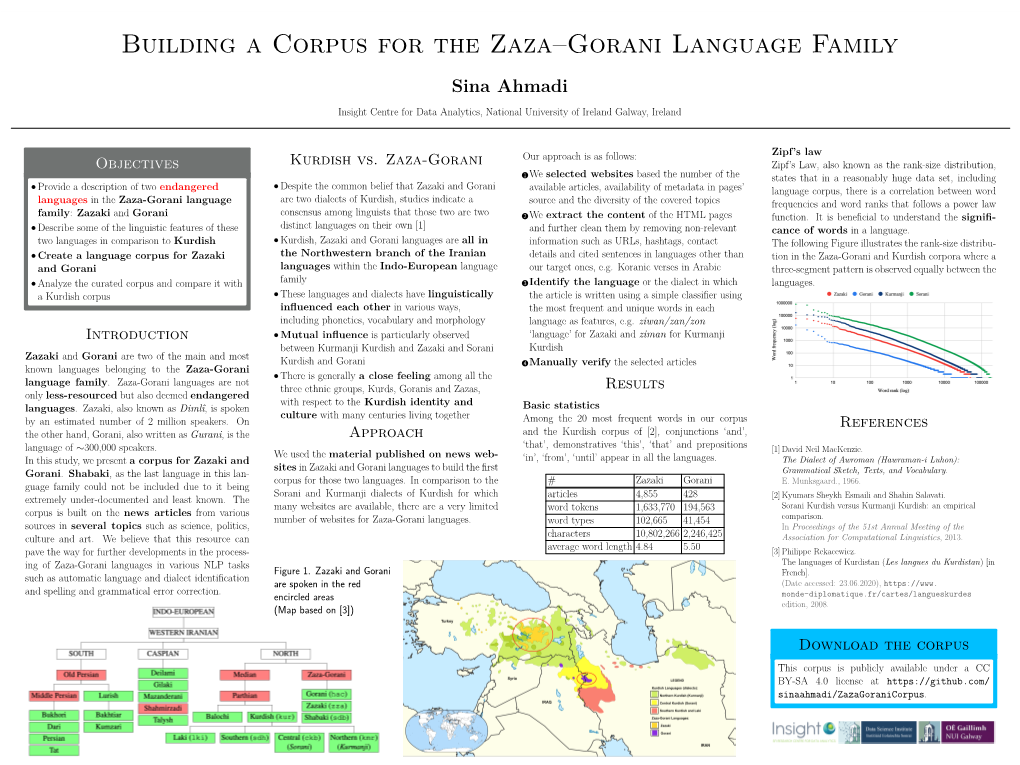 Building a Corpus for the Zaza–Gorani Language Family Sina Ahmadi
