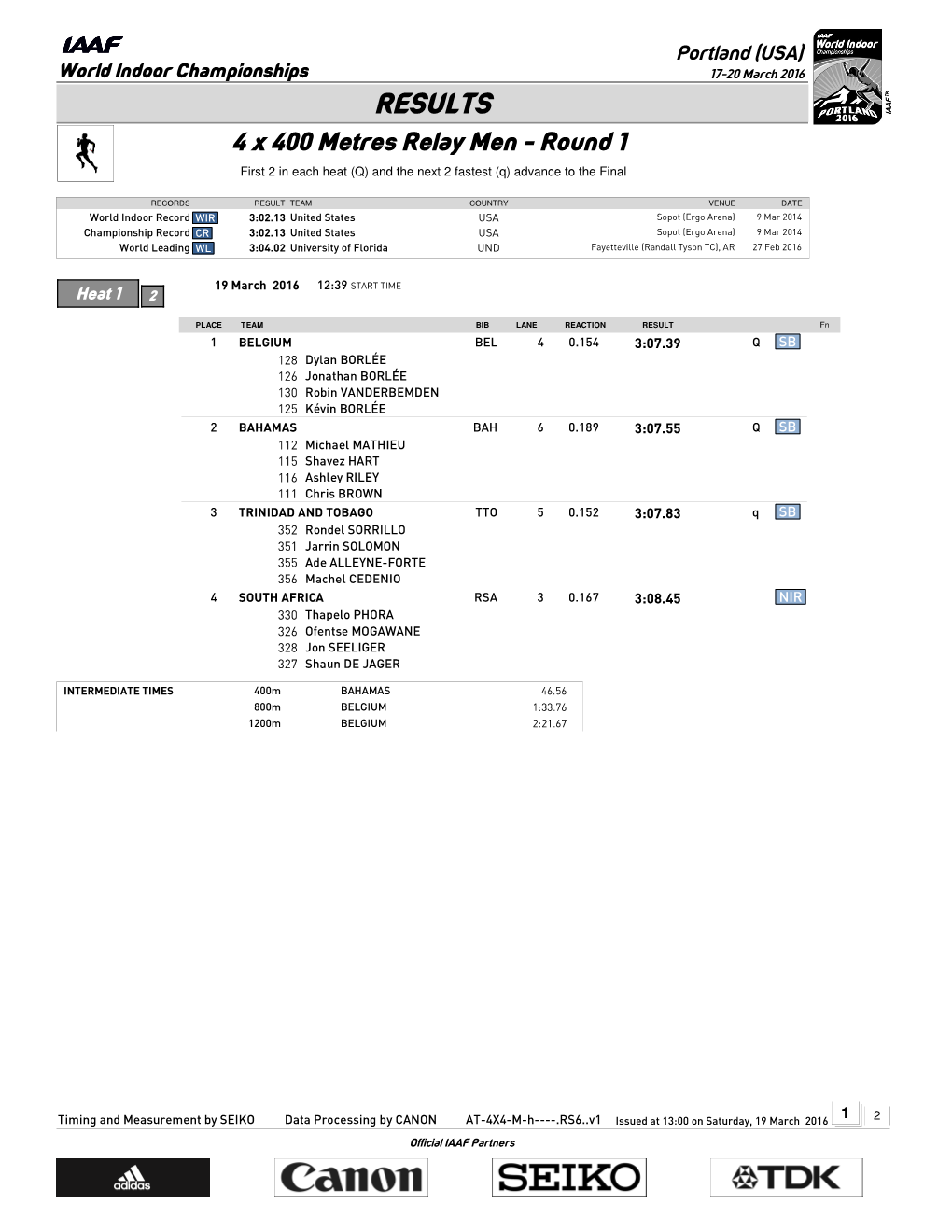 RESULTS 4 X 400 Metres Relay Men - Round 1 First 2 in Each Heat (Q) and the Next 2 Fastest (Q) Advance to the Final