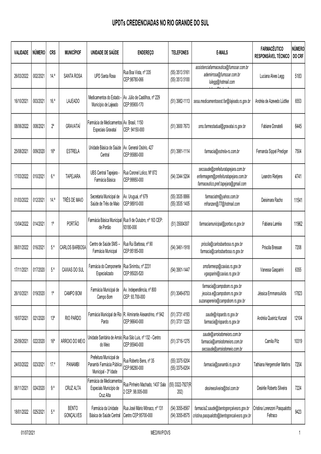 Upds Compilado