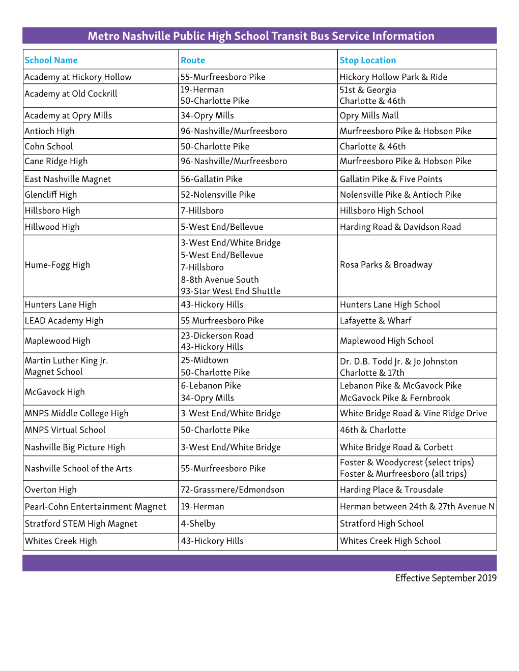 Metro Nashville Public High School Transit Bus Service Information