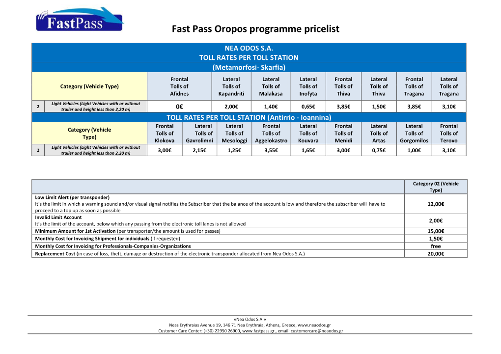 Fast Pass Oropos Programme Pricelist