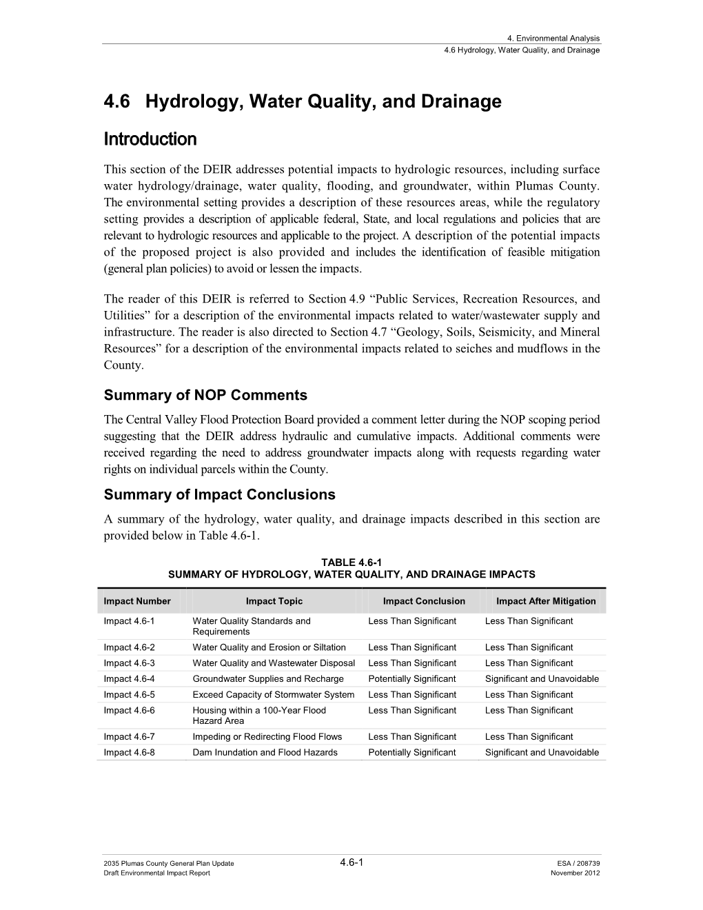 Hydrology, Water Quality and Drainage