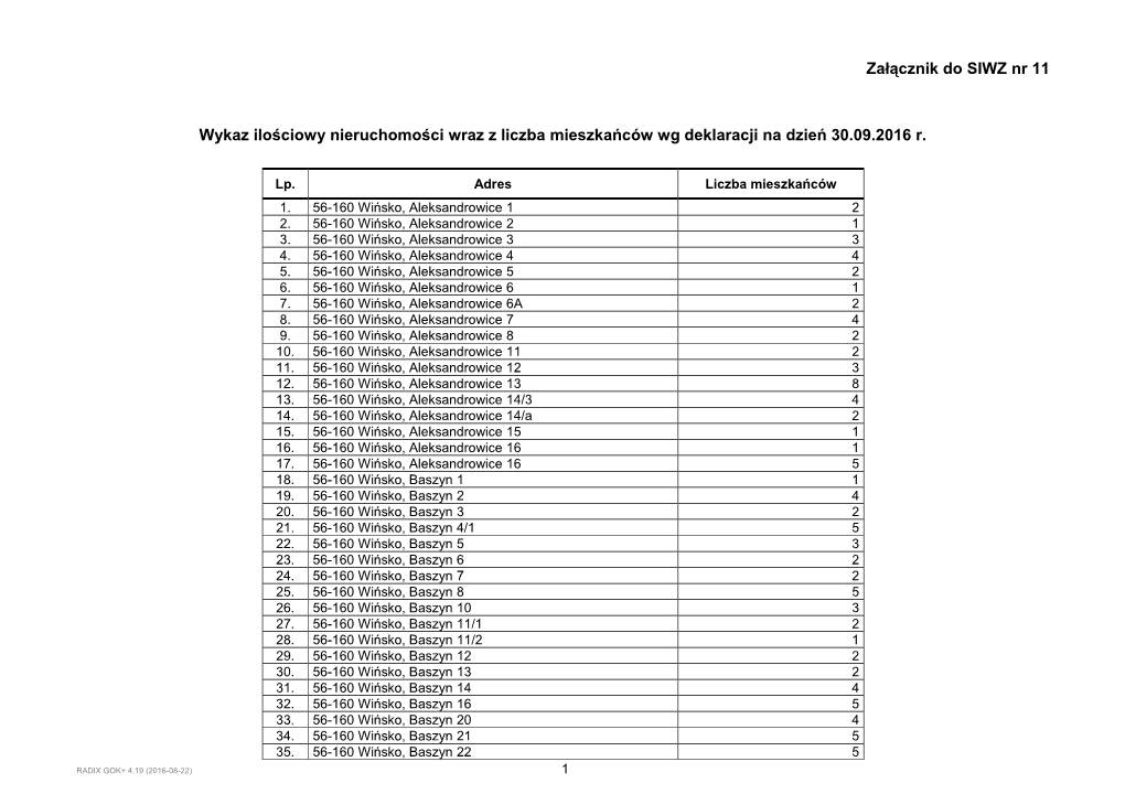 Załącznik Do SIWZ Nr 11 Wykaz Ilościowy Nieruchomości Wraz Z Liczba Mieszkańców Wg Deklaracji Na Dzień 30.09.2016 R