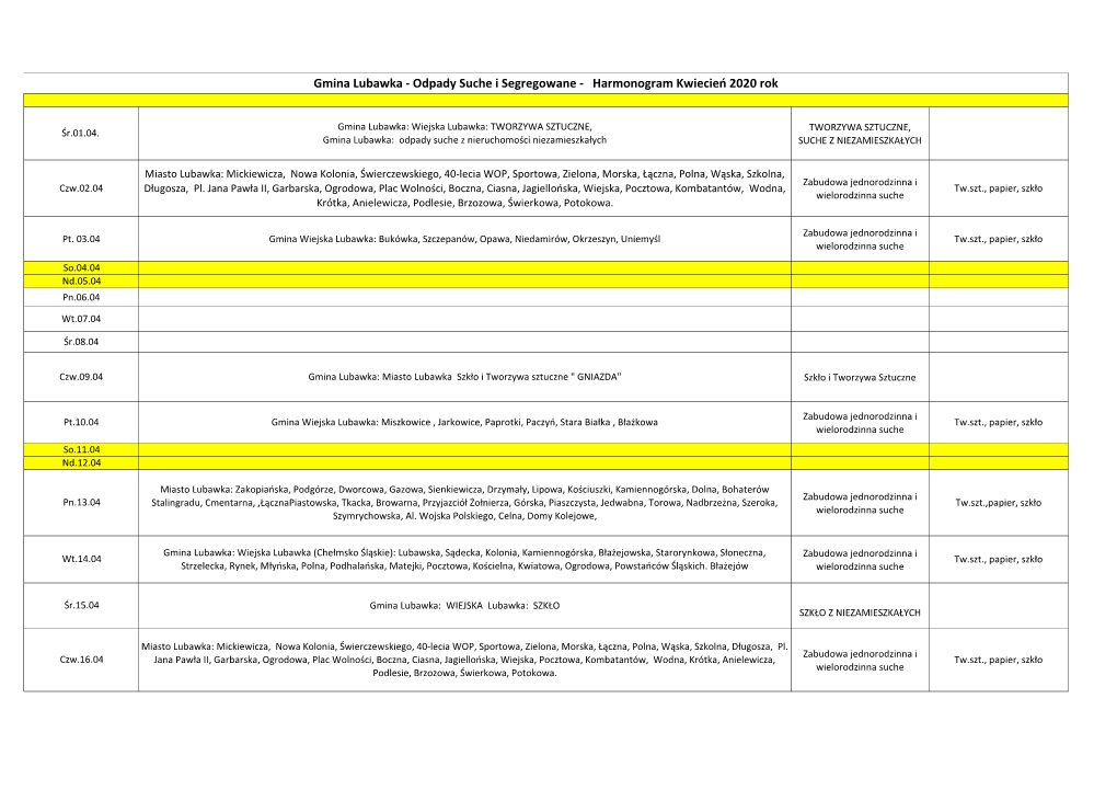 Gmina Lubawka - Odpady Suche I Segregowane - Harmonogram Kwiecień 2020 Rok
