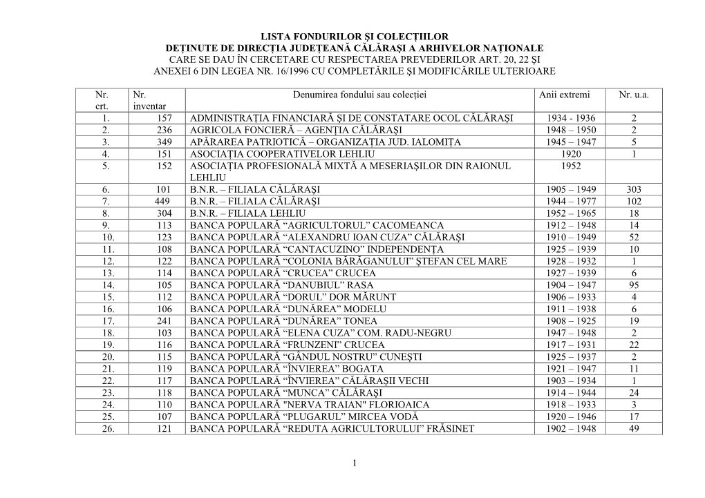 Lista Fondurilor Şi Colecţiilor Deţinute De Direcţia Judeţeană Călăraşi a Arhivelor Naţionale Care Se Dau În Cercetare Cu Respectarea Prevederilor Art