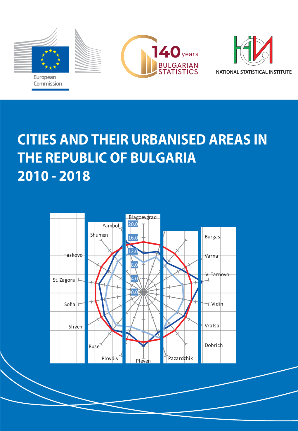 Cities and Their Urbanised Areas in the Republic of Bulgaria, 2010