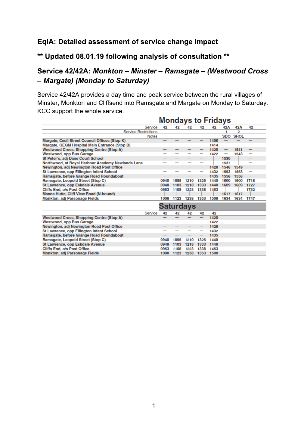 Eqia: Detailed Assessment of Service Change Impact ** Updated 08.01.19