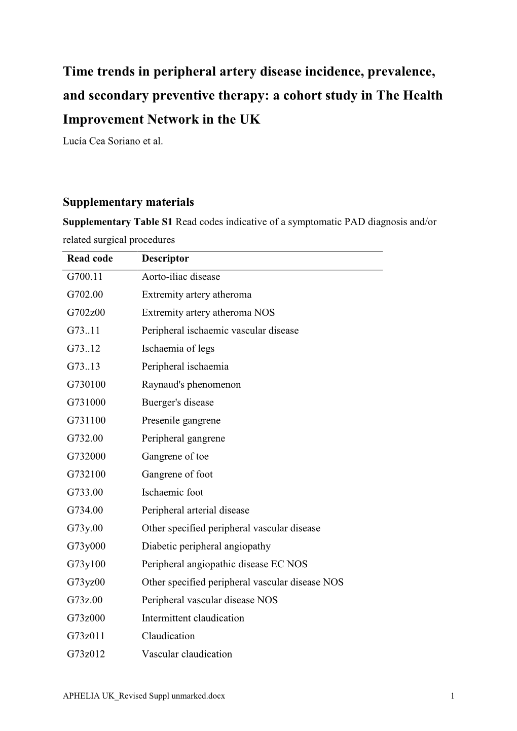 Time Trends in Peripheral Artery Disease Incidence