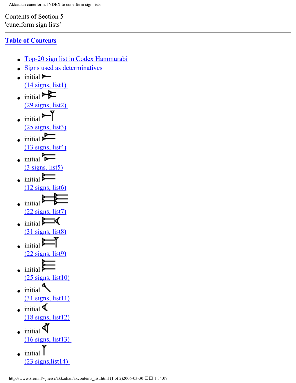 Akkadian Cuneiform: INDEX to Cuneiform Sign Lists Contents of Section 5 'Cuneiform Sign Lists'