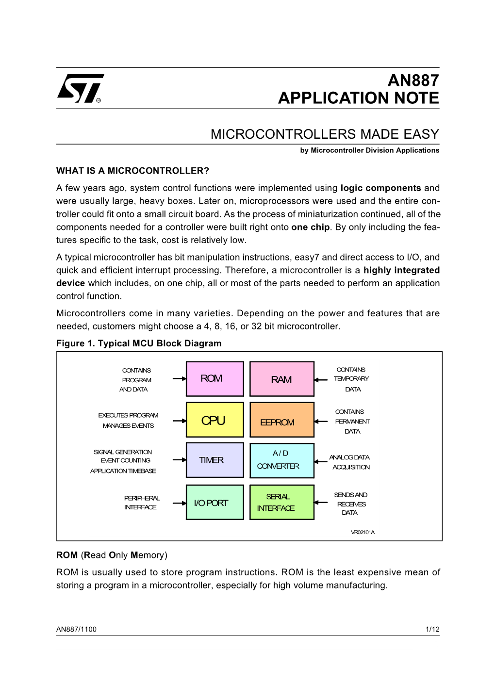 MICROCONTROLLERS MADE EASY by Microcontroller Division Applications