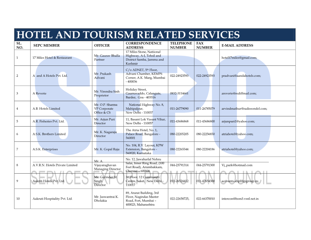 Hotel and Tourism Related Services Sl