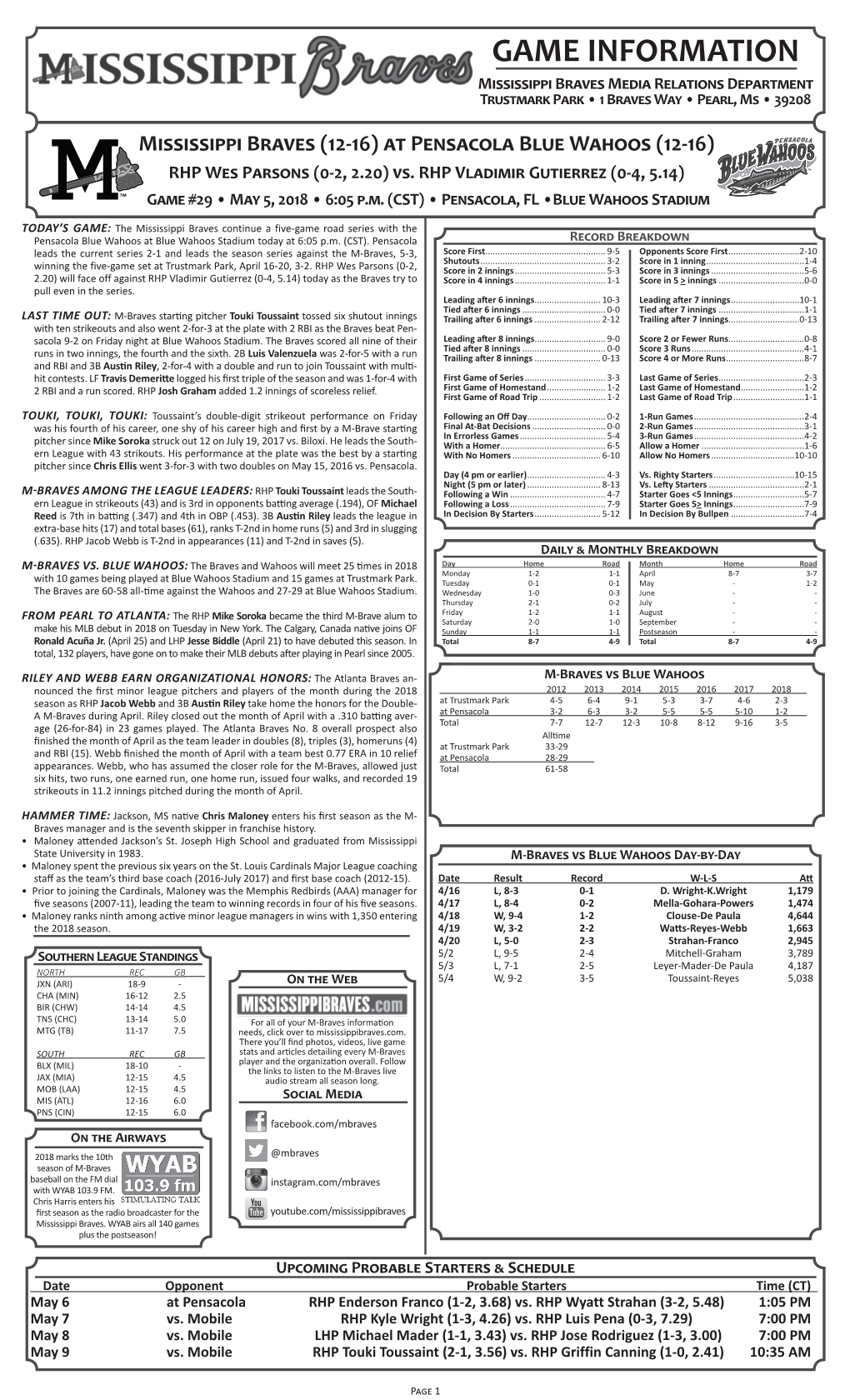GAME INFORMATION Mississippi Braves Media Relations Department Trustmark Park • 1 Braves Way • Pearl, Ms • 39208
