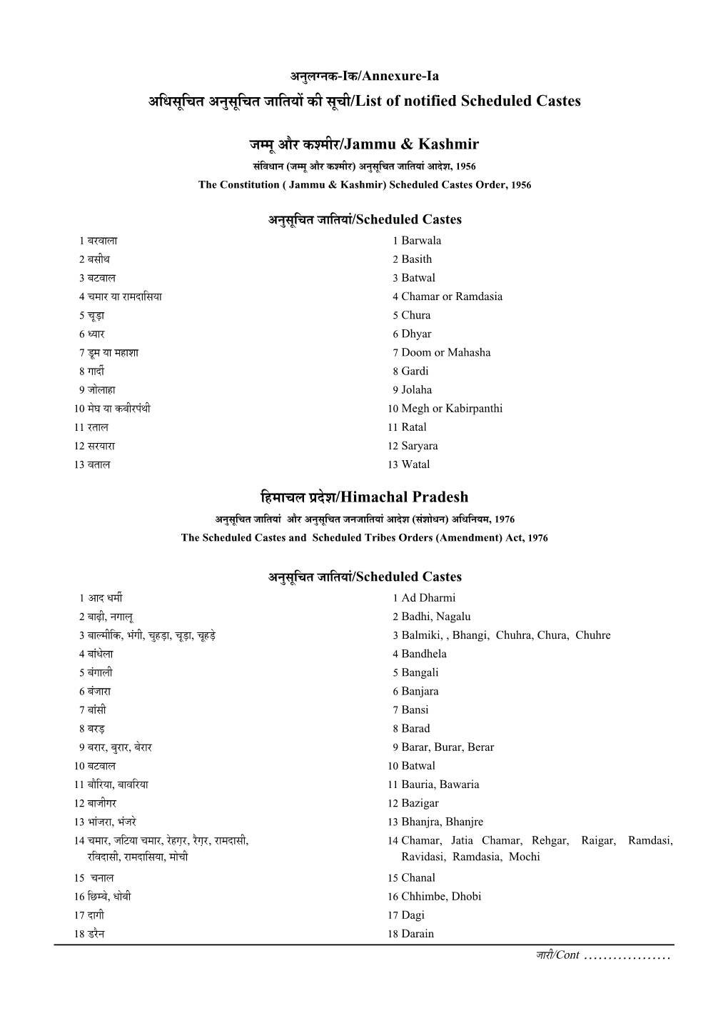 帚弥孀“ #376; •种 #376;值种 Scheduled Castes