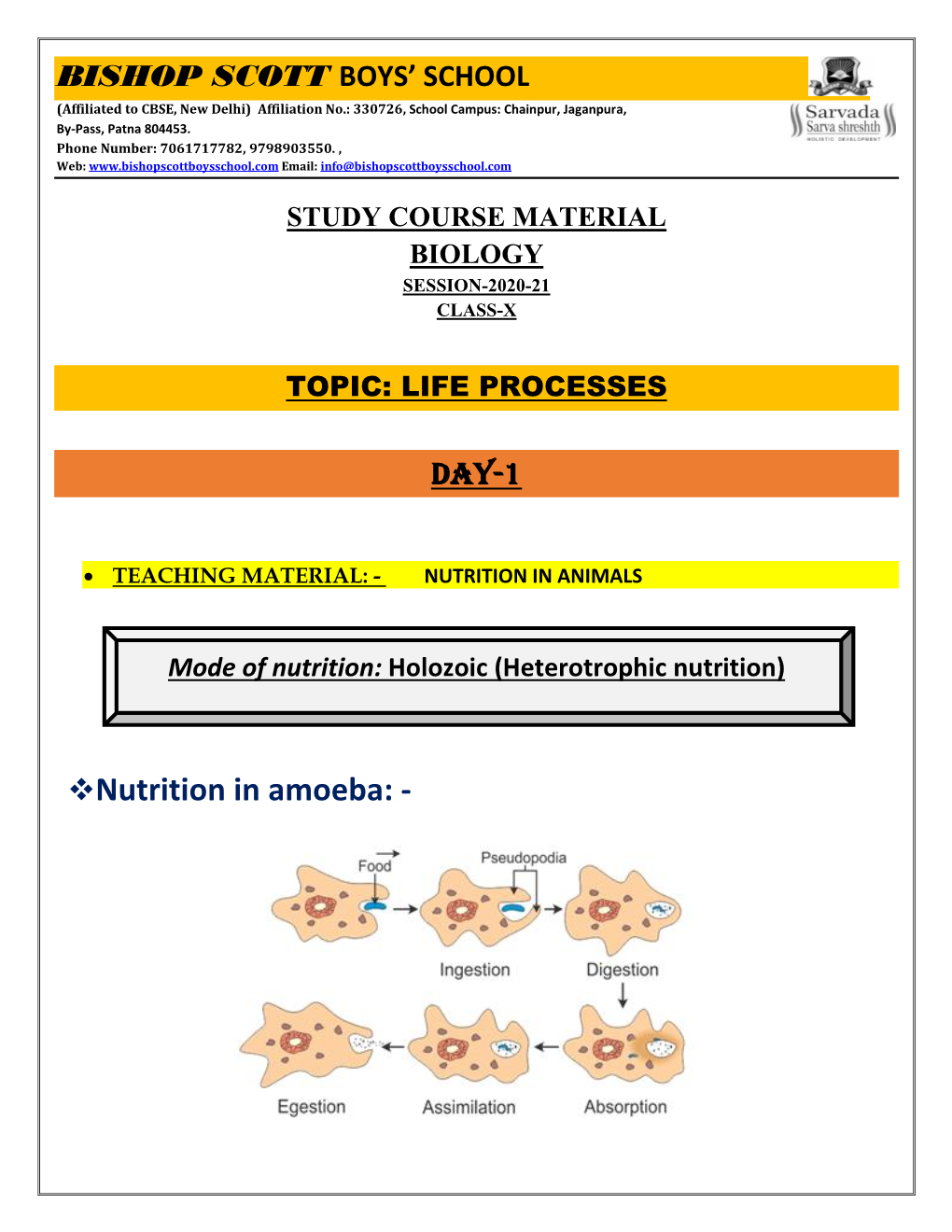 Nutrition in Amoeba: