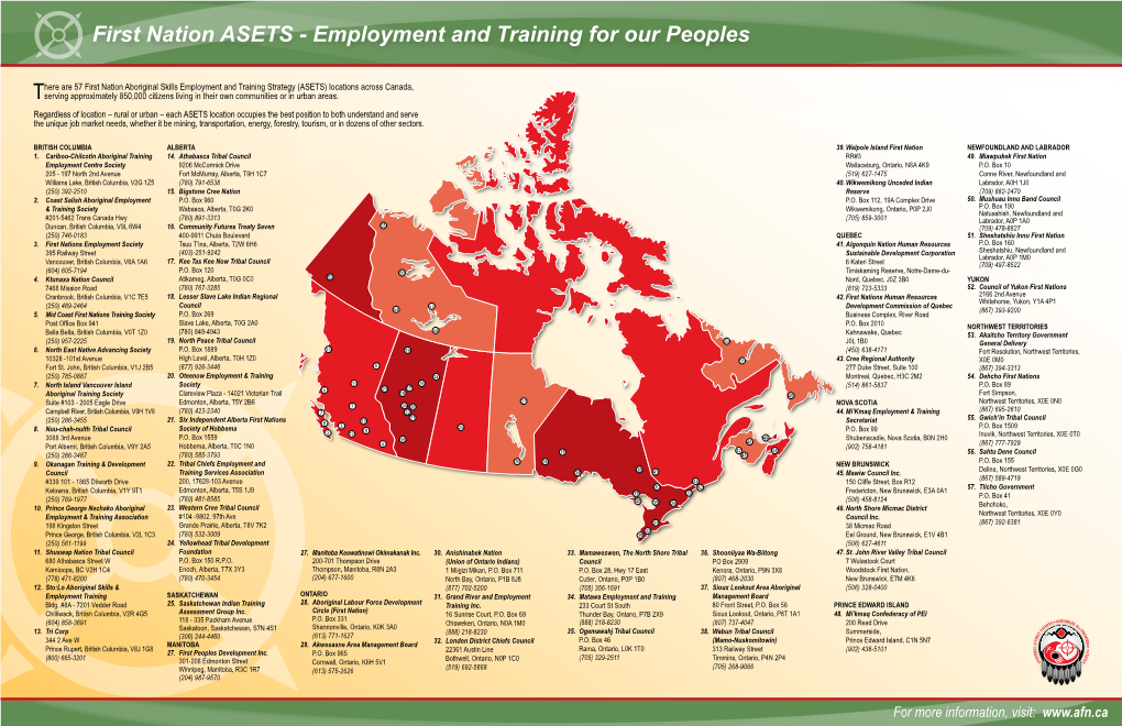First Nation ASETS - Employment and Training for Our Peoples