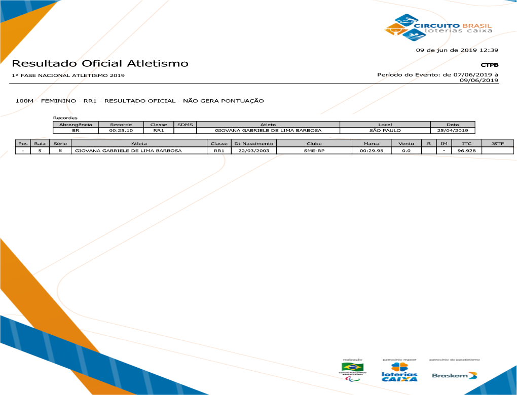 Resultado Oficial Atletismo CTPB