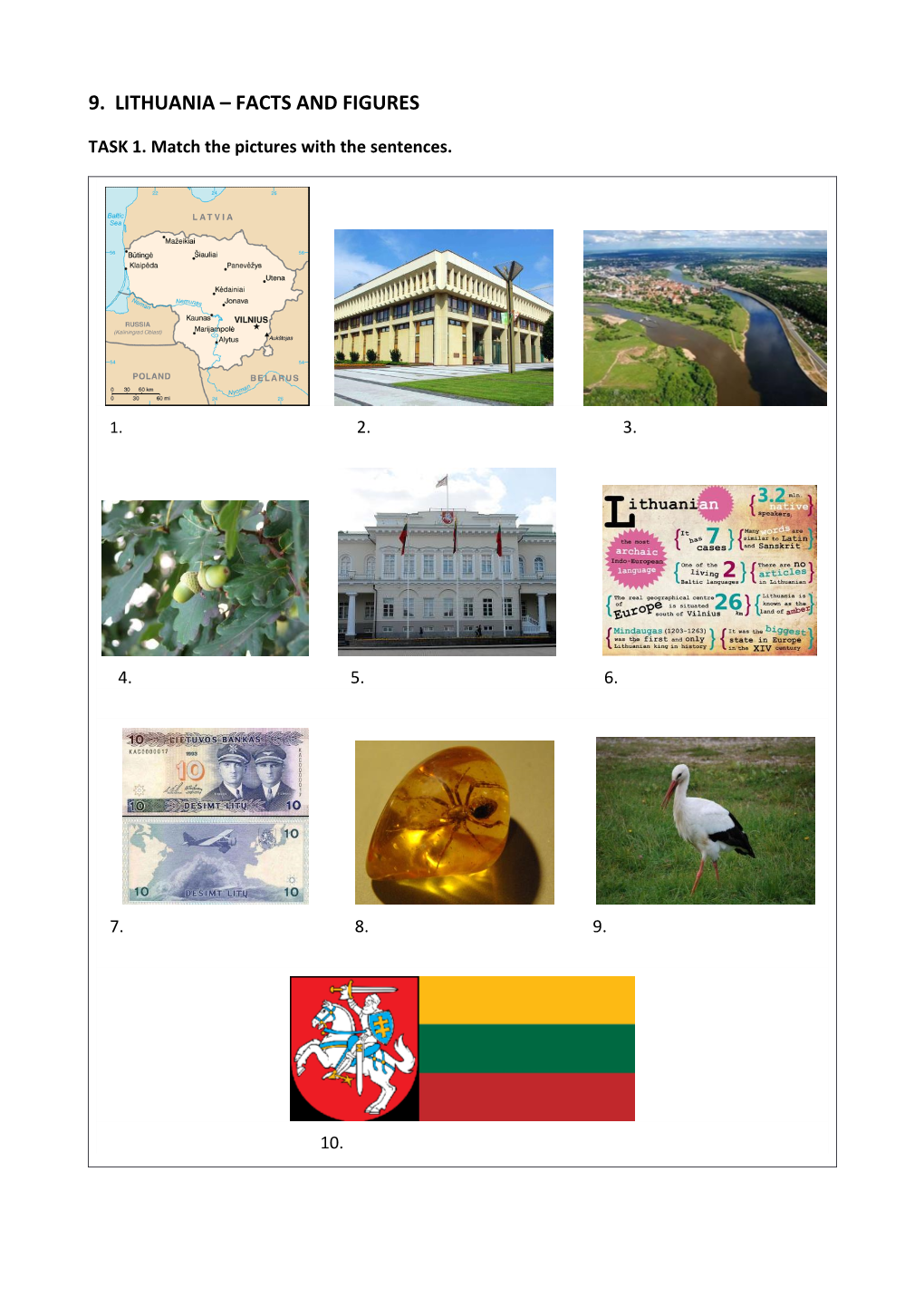 Lithuania – Facts and Figures