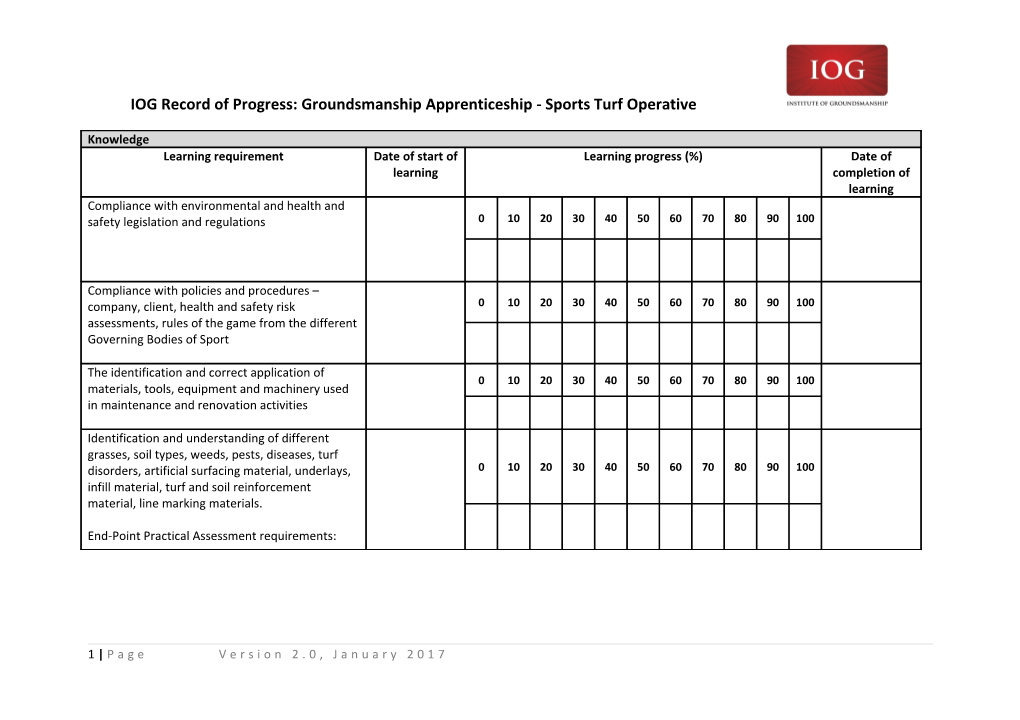 IOG Record of Progress: Groundsmanship Apprenticeship - Sports Turf Operative