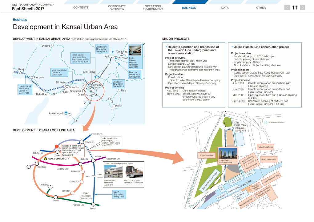 11. Development in Kansai Urban Area (PDF, 209KB)