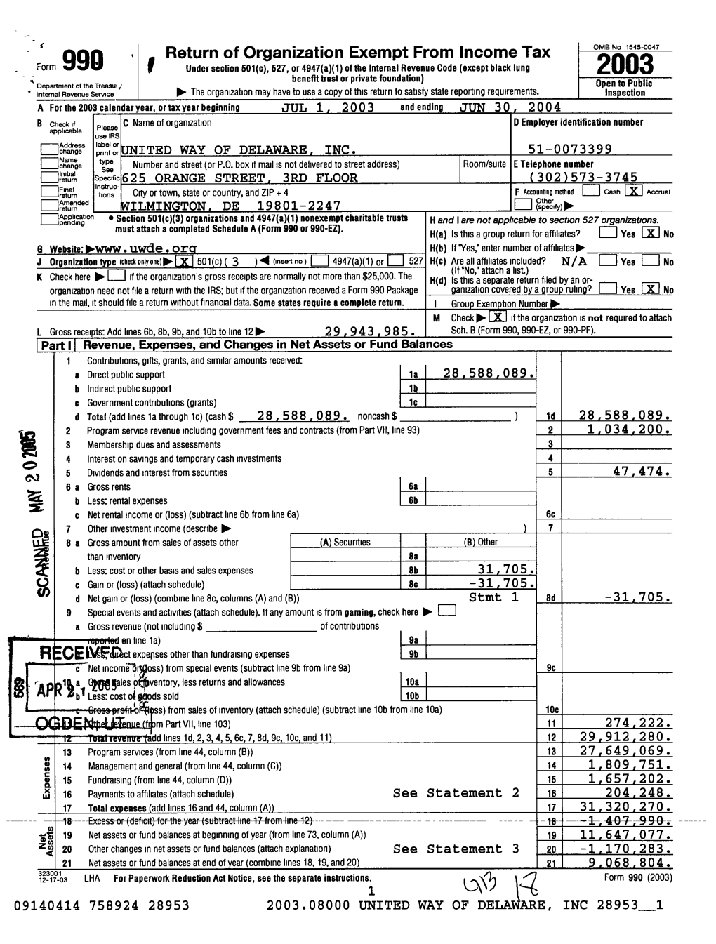 990 . Return of Organization Exempt from Income