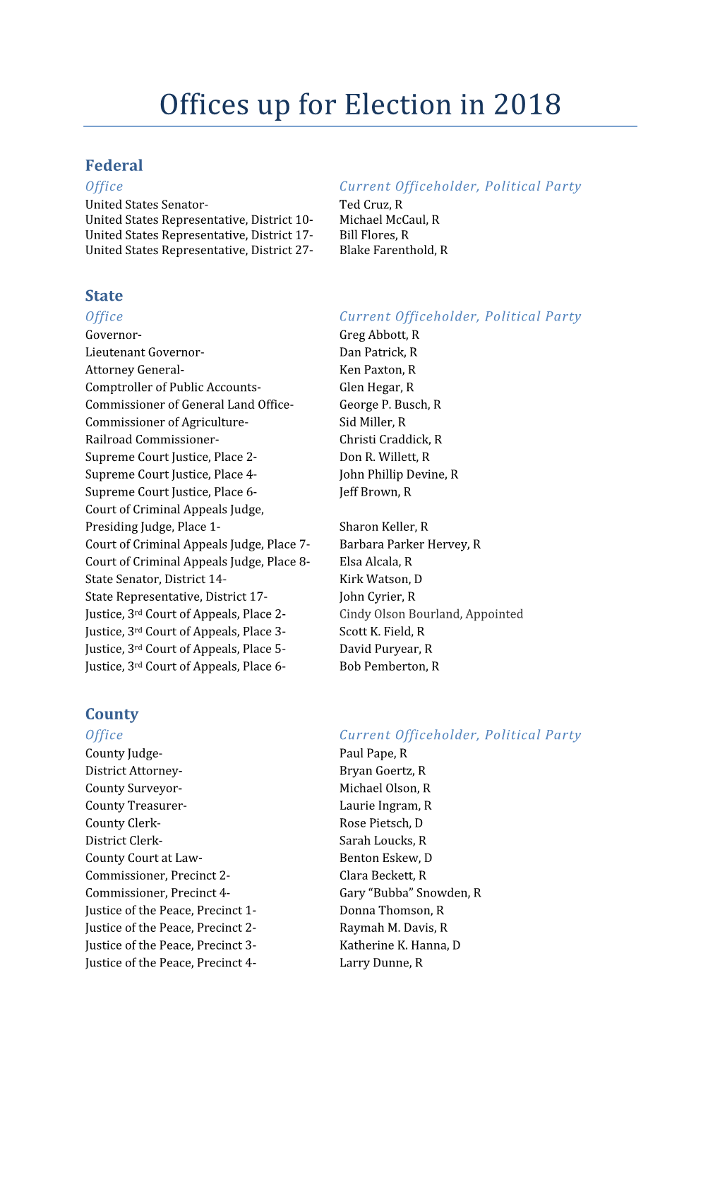 Offices up for Election in 2018