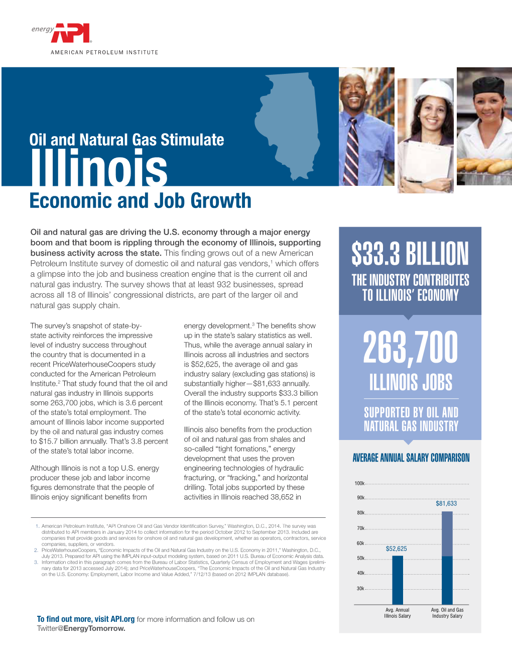 Illinois Economic and Job Growth