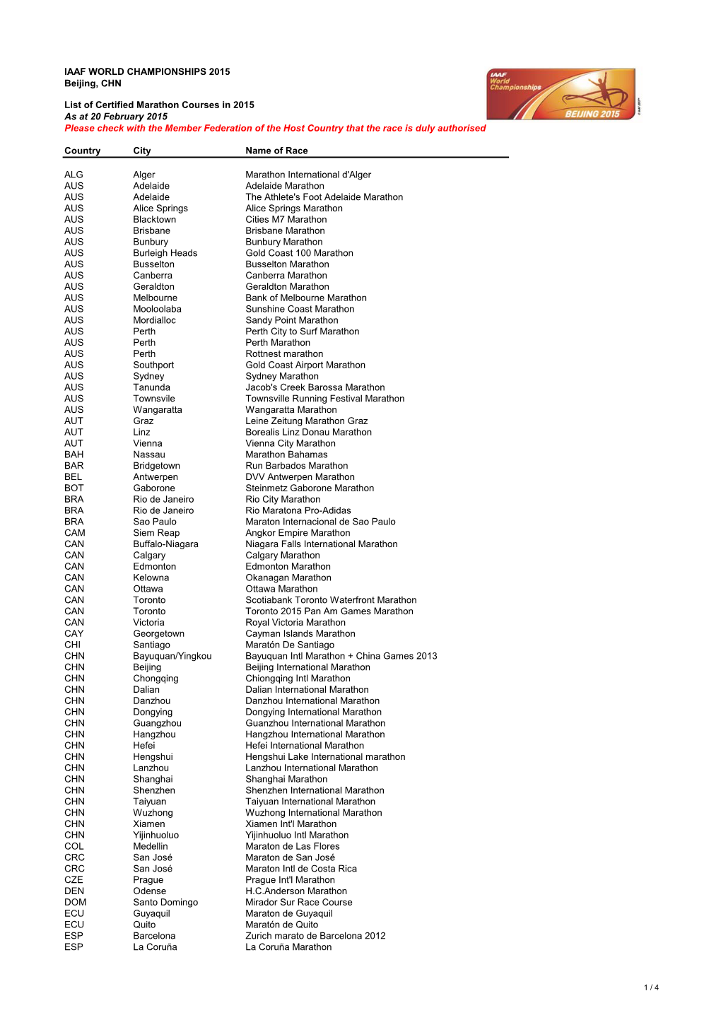 Qualifying Events WCH 2015.Xlsx