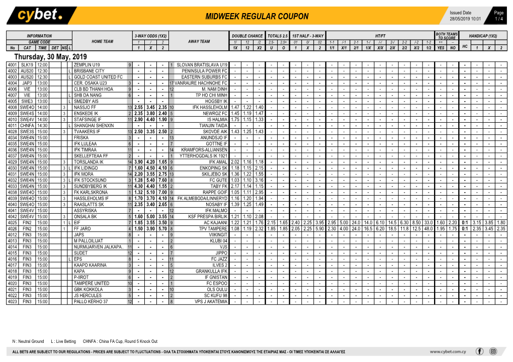 Midweek Regular Coupon 28/05/2019 10:01 1 / 4