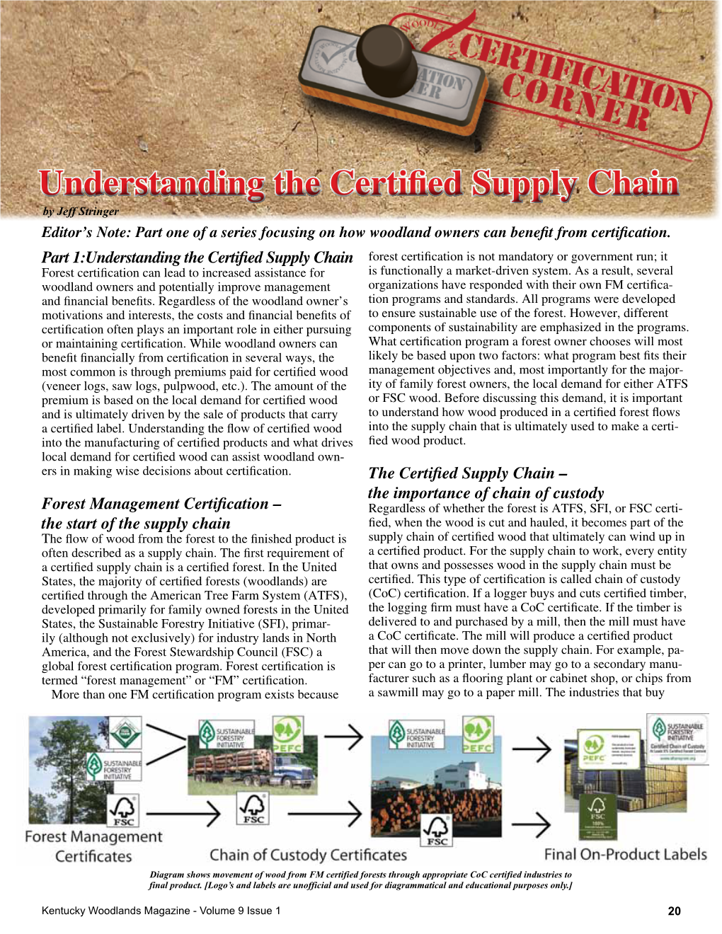 Understanding the Certified Supply Chain by Jeff Stringer Editor’S Note: Part One of a Series Focusing on How Woodland Owners Can Benefit from Certification