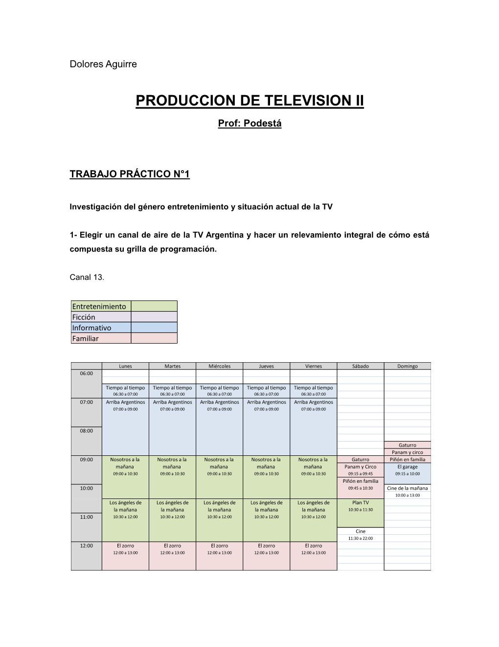 Produccion De Television Ii