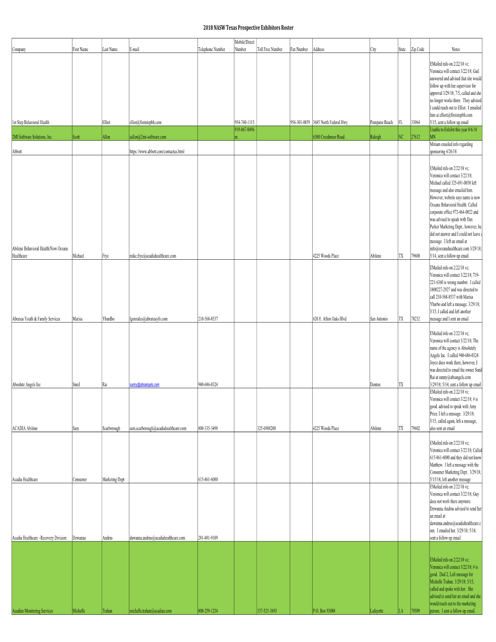 2018 NASW Texas Prospective Exhibitors Roster