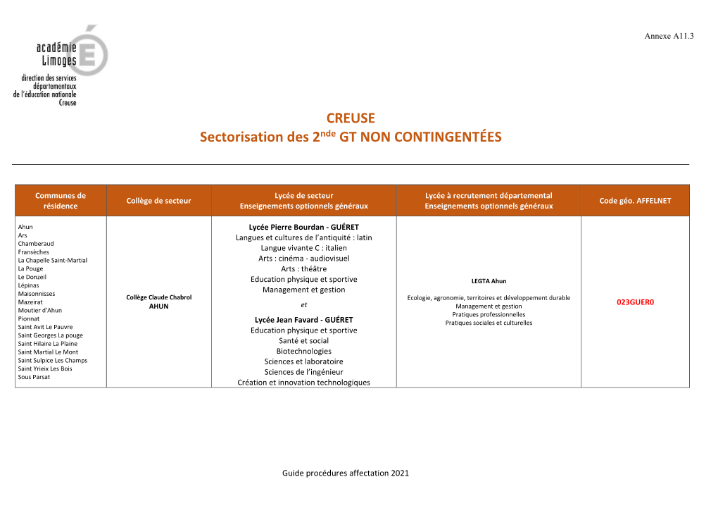 CREUSE Sectorisation Des 2Nde GT NON CONTINGENTÉES