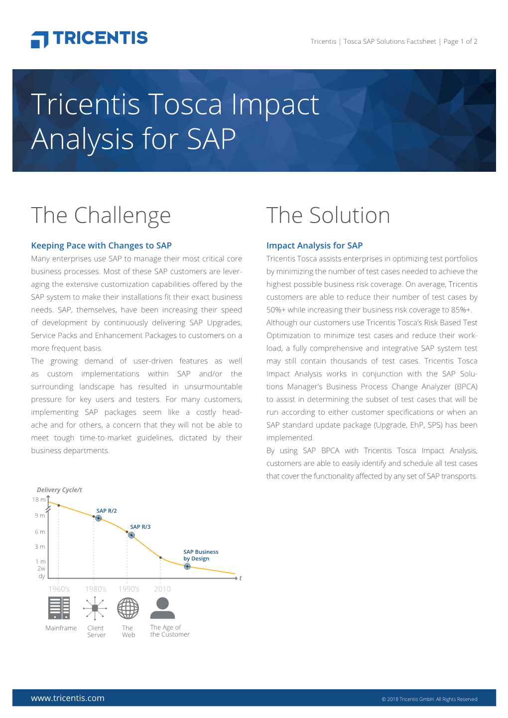 Tricentis Tosca Impact Analysis for SAP