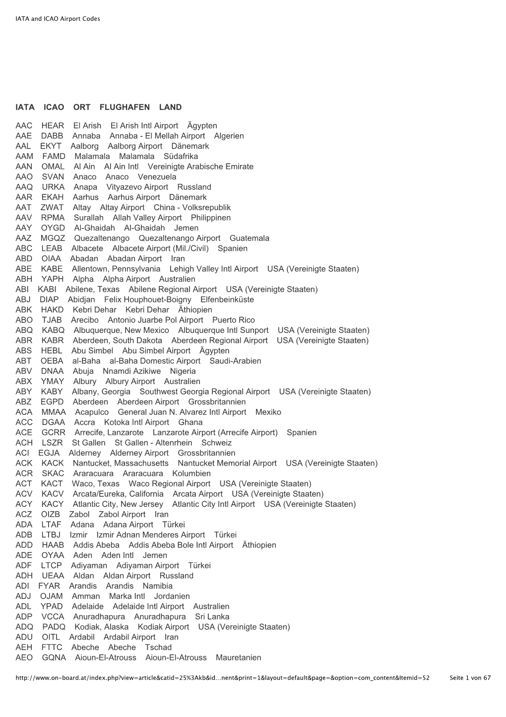 IATA and ICAO Airport Codes