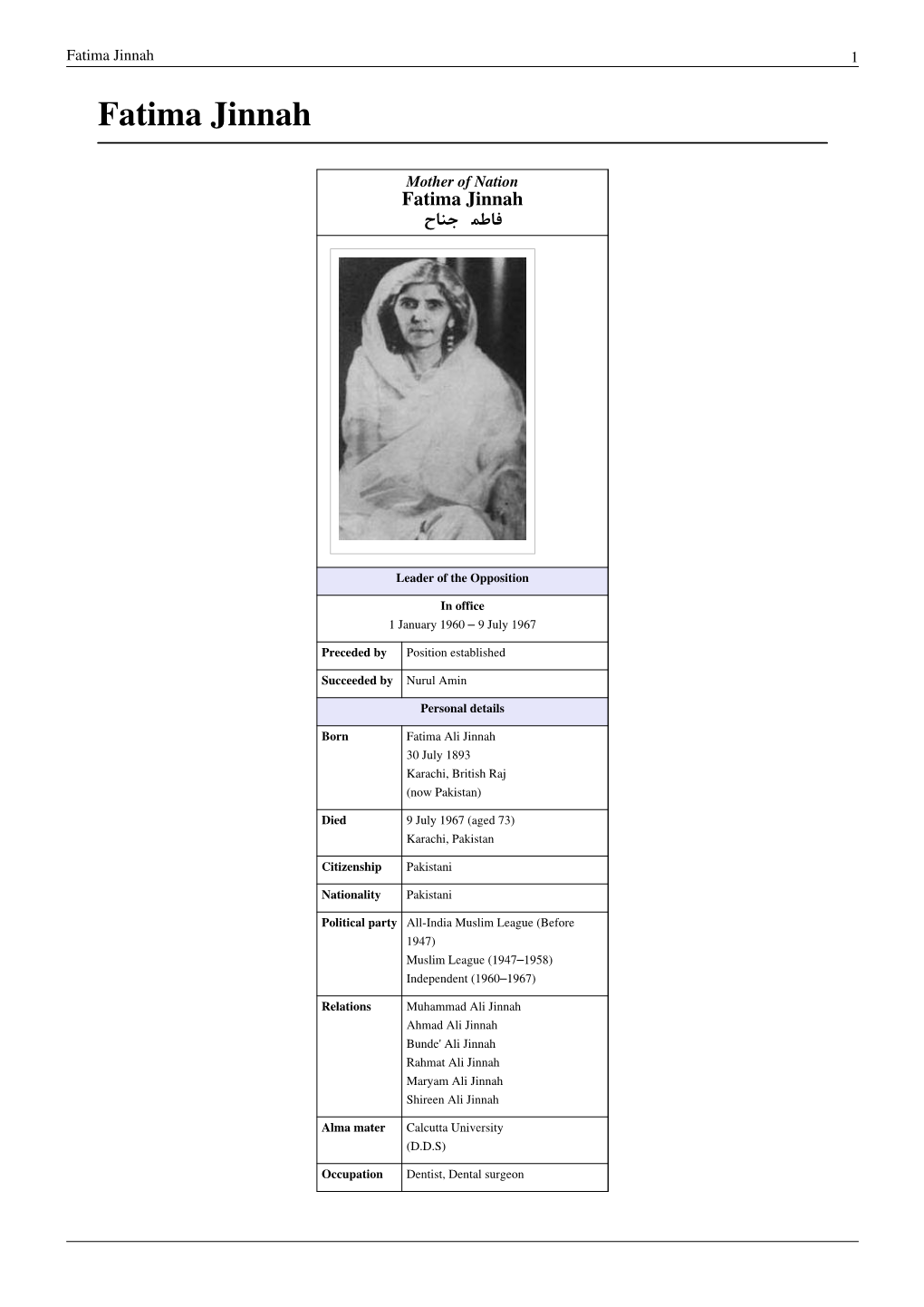 Fatima Jinnah 1 Fatima Jinnah