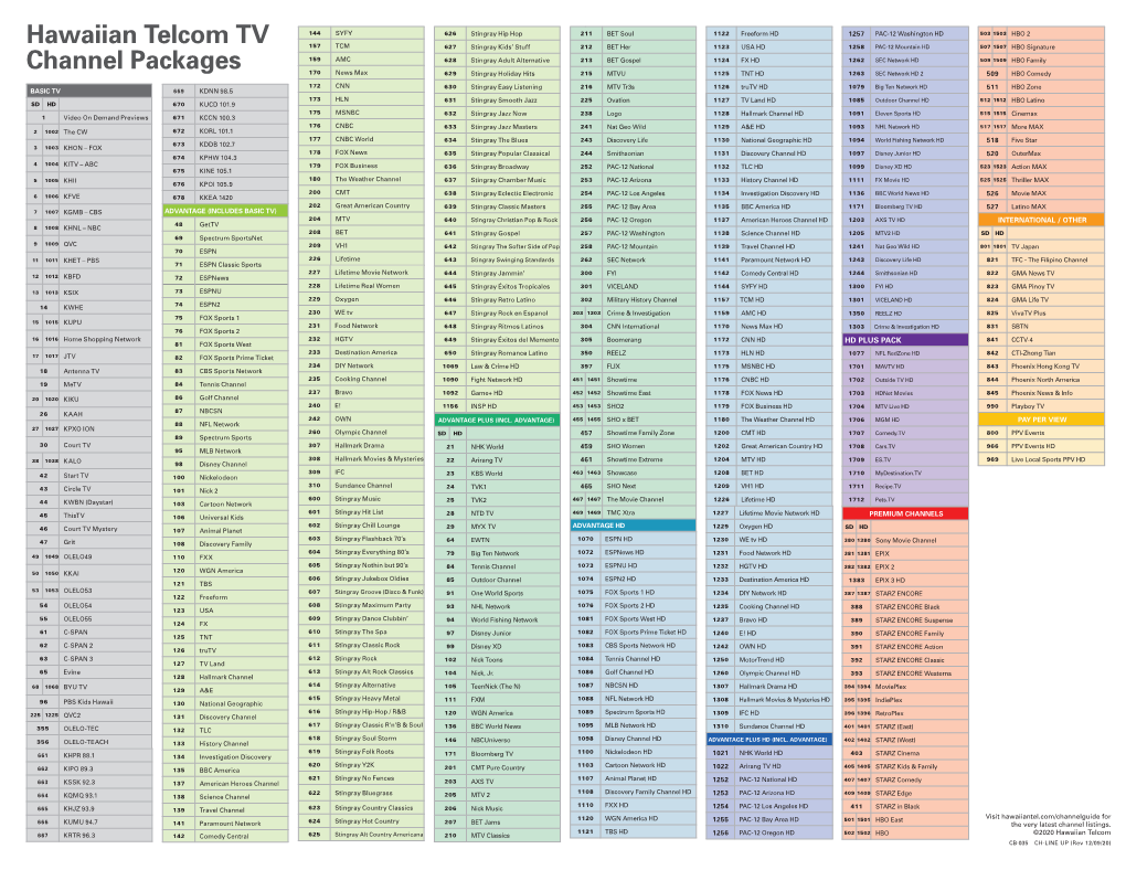 Hawaiian Telcom TV Channel Packages