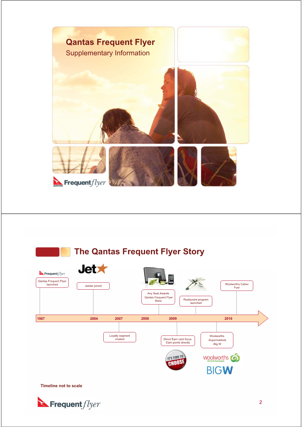 Qantas Frequent Flyer Supplementary Information