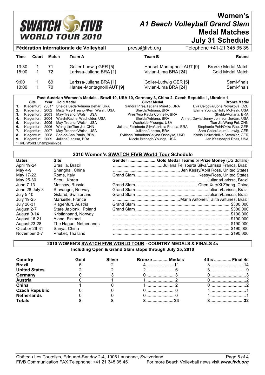 Women's A1 Beach Volleyball Grand Slam Medal Matches July 31