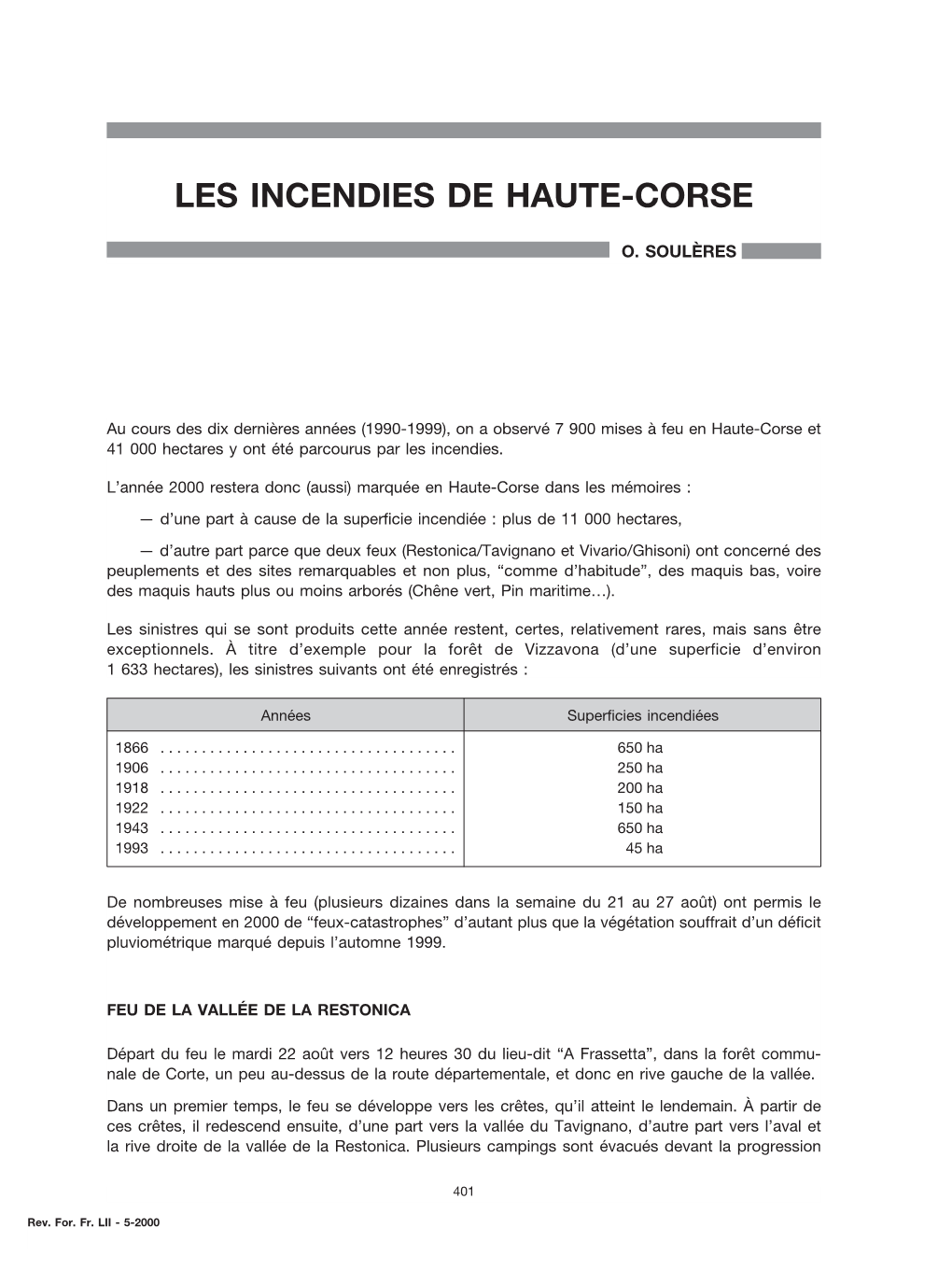 Les Incendies De Haute-Corse