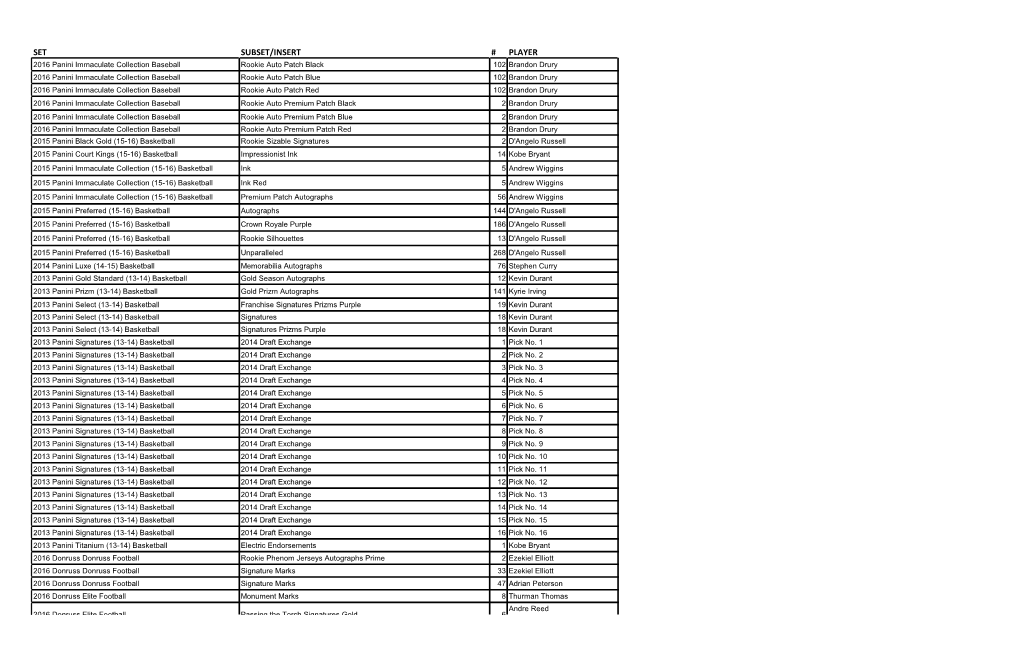 March 17 Redemption Update