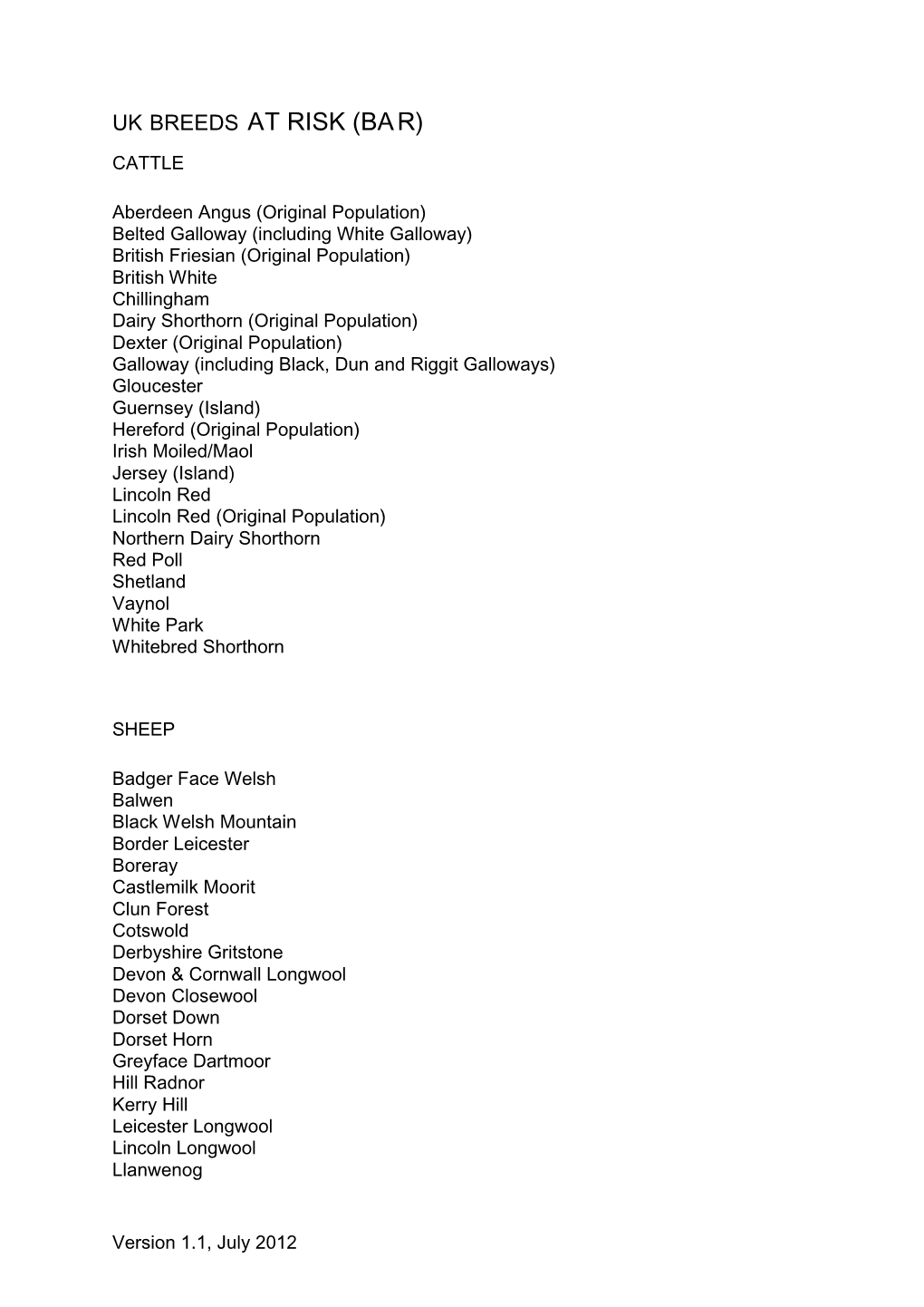 Uk Breeds at Risk (Bar)