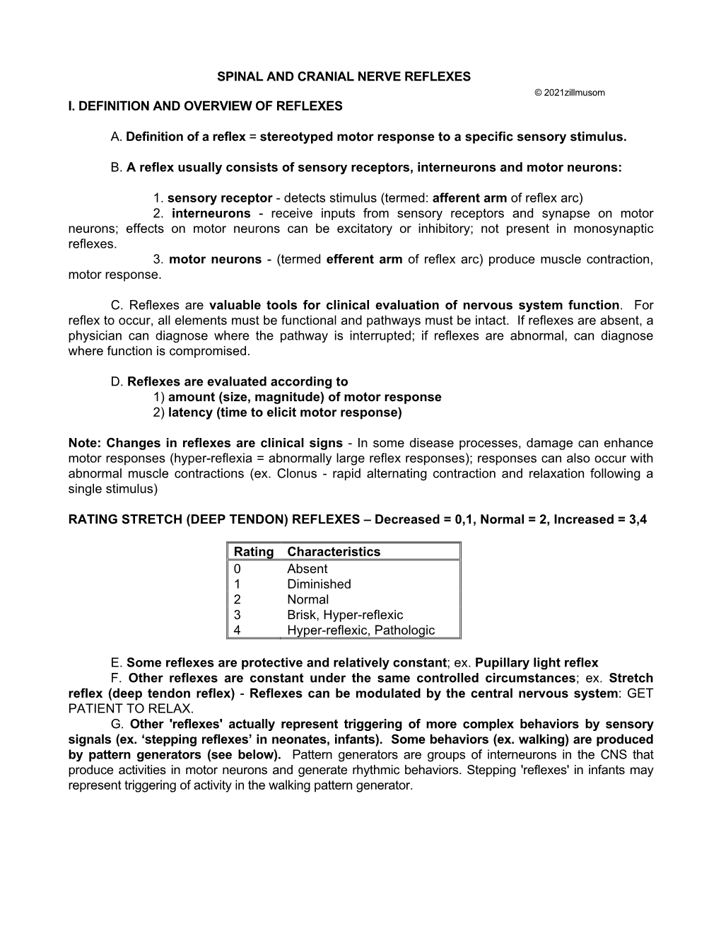 Spinal and Cranial Nerve Reflexes I. Definition And