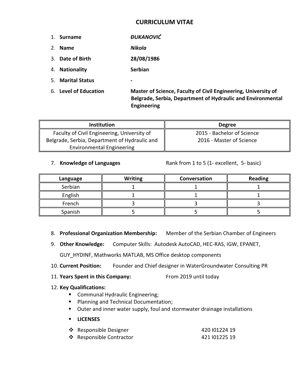 Curriculum Vitae