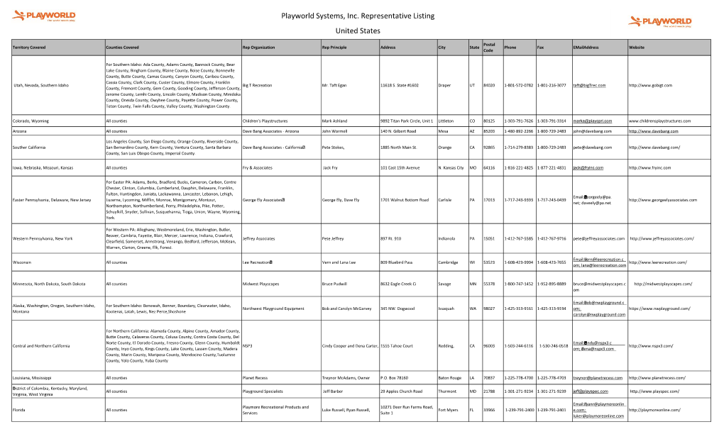 Playworld Systems, Inc. Representative Listing United States