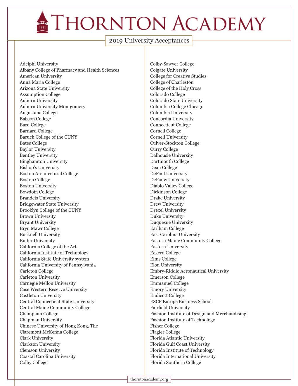 2019 University Acceptances