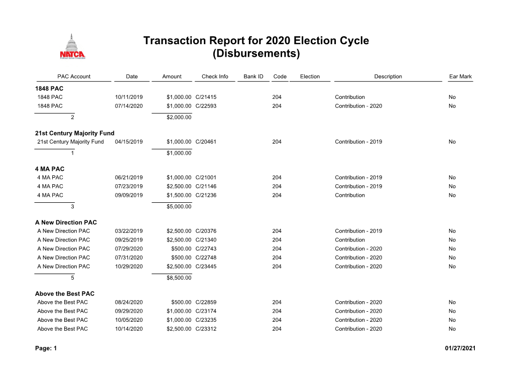 Transaction Report for 2020 Election Cycle (Disbursements)