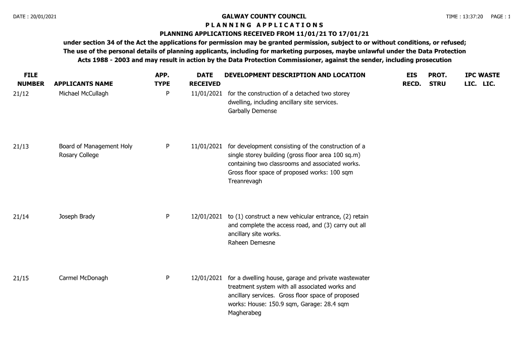 File Number Galway County Council