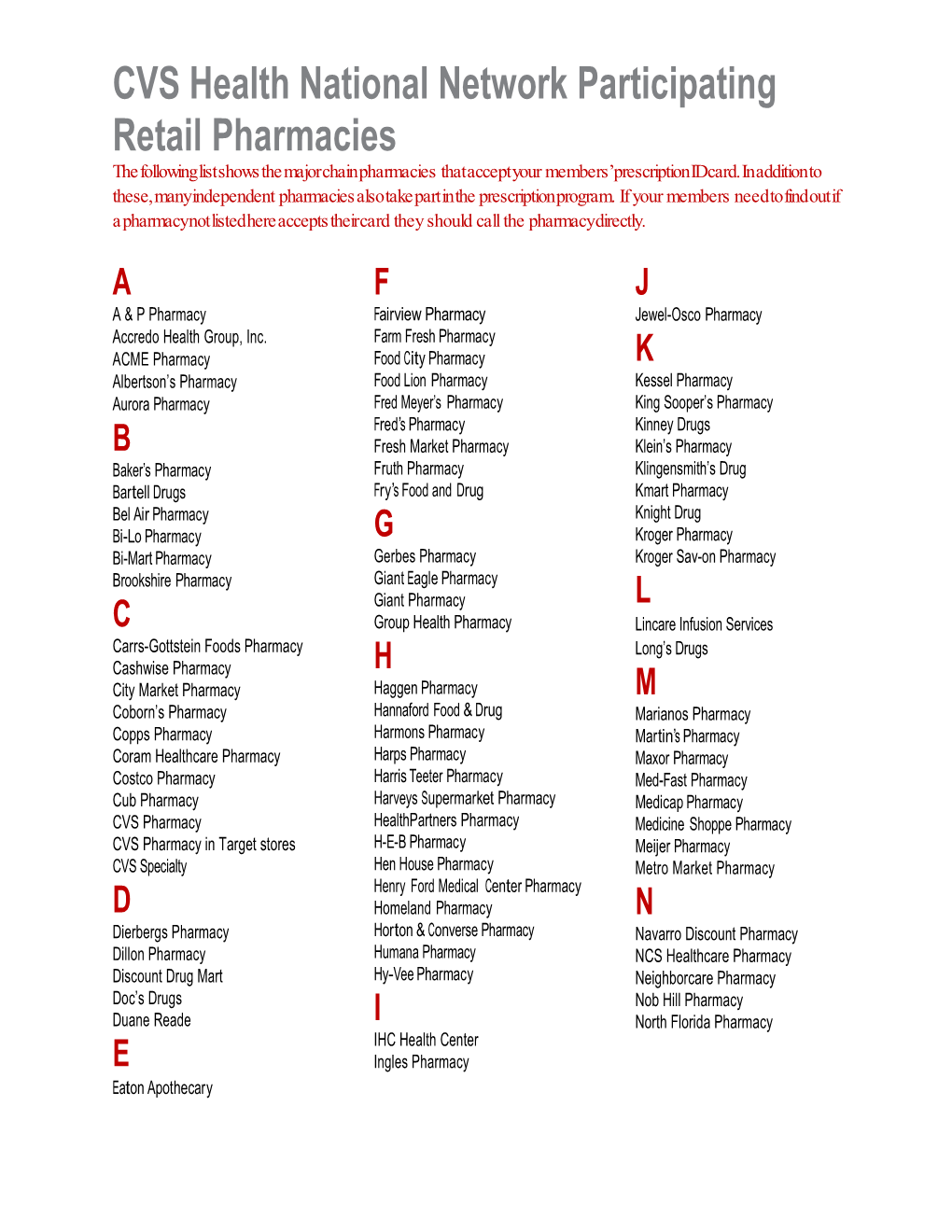 CVS Health National Network Participating Retail Pharmacies the Following List Shows the Major Chain Pharmacies That Accept Your Members’ Prescription ID Card