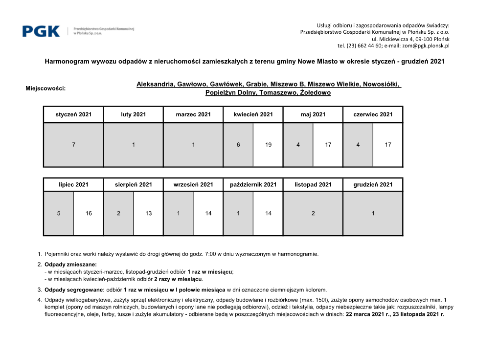 Harmonogram Wywozu Odpadów Z Nieruchomości Zamieszkałych Z Terenu Gminy Nowe Miasto W Okresie Styczeń - Grudzień 2021
